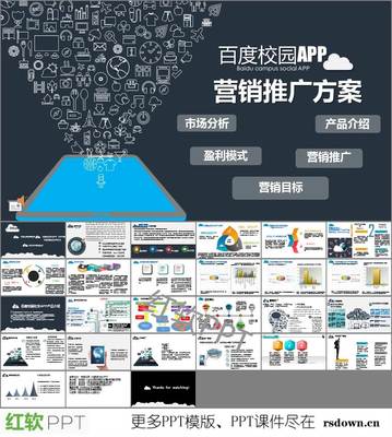 校園App營(yíng)銷方案策劃模板