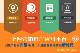 大連品牌宣傳如何選擇合作伙伴？超越網絡推廣，專注品牌營銷與市場策劃